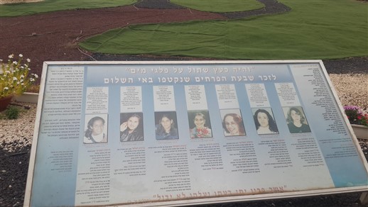 קהילה מטיילת 2018